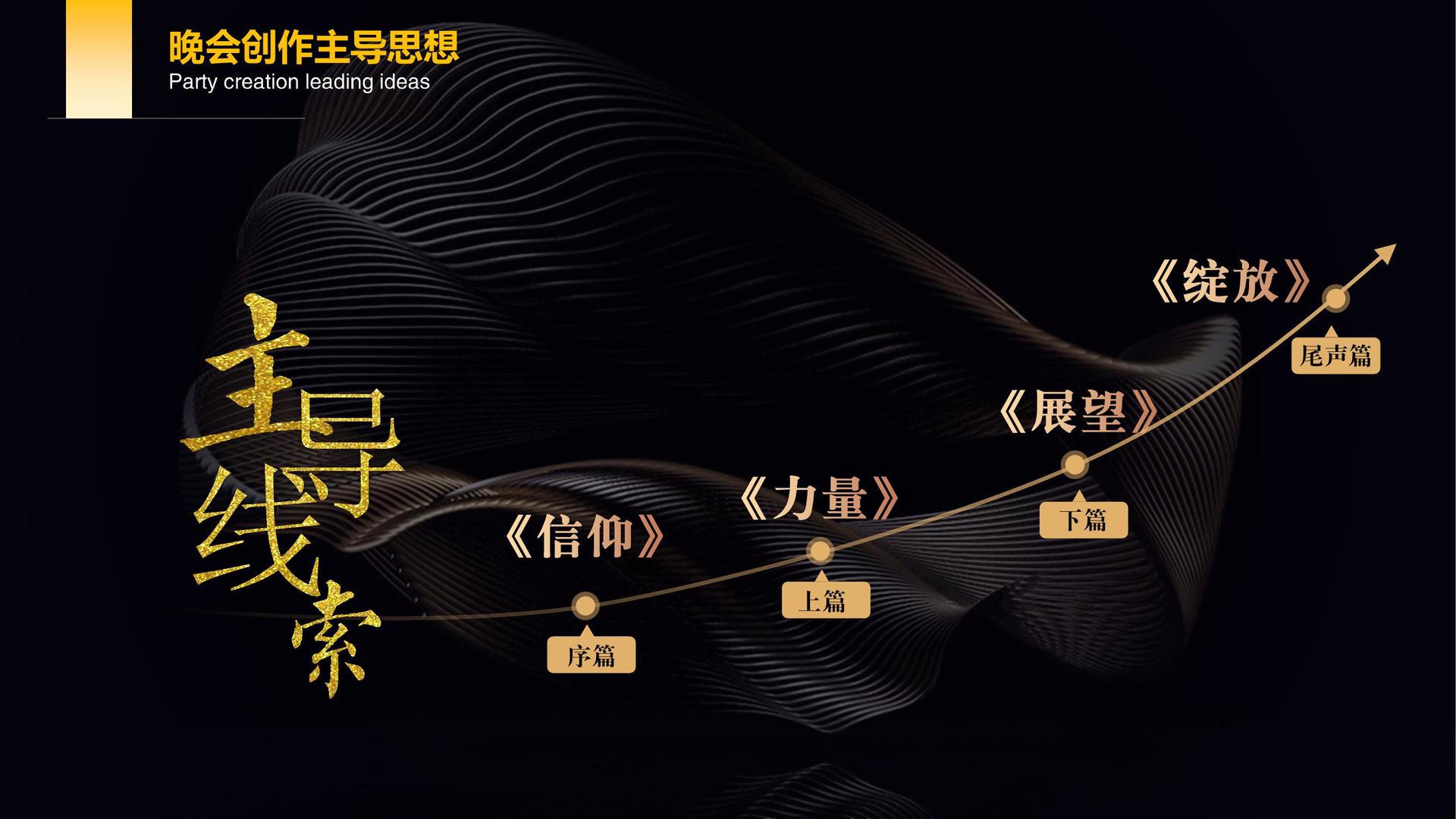 光影东方文化文化入选“年度最具成长性文化企业”榜单